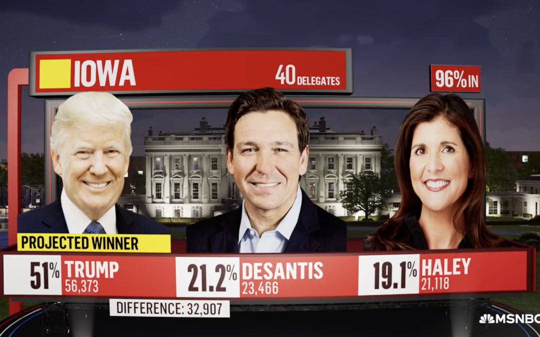 Former President Donald Trump Wins Iowa in a Landslide